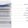 Матрас «Lineaflex» Venta / «Линеафлекс» Вента - 