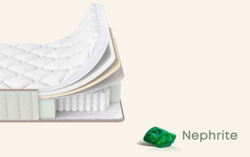 Матрас «Armos» Nephrite / «Армос» Нефрит 