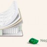 Матрас «Armos» Nephrite / «Армос» Нефрит - 