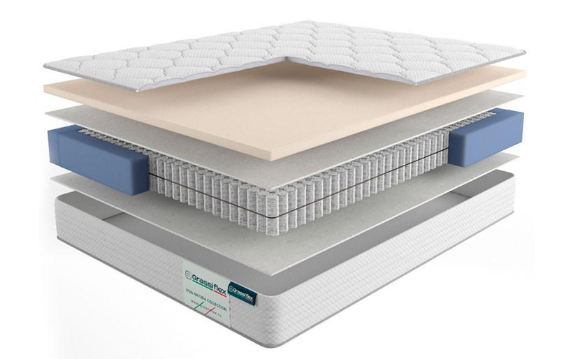 Матрас «Grassiflex» Glory / «Грассифлекс» Глори 