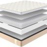 Матрас «Armos» Zefir Soft / «Армос» Зефир Софт - 