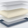 Подушка «Корона» Organic Pro / Органик Про - 